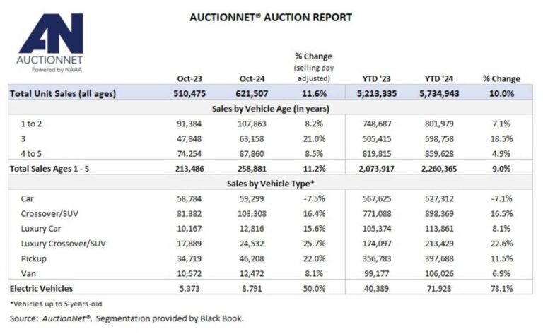 bobit anet summary 202410web 1200x630 s